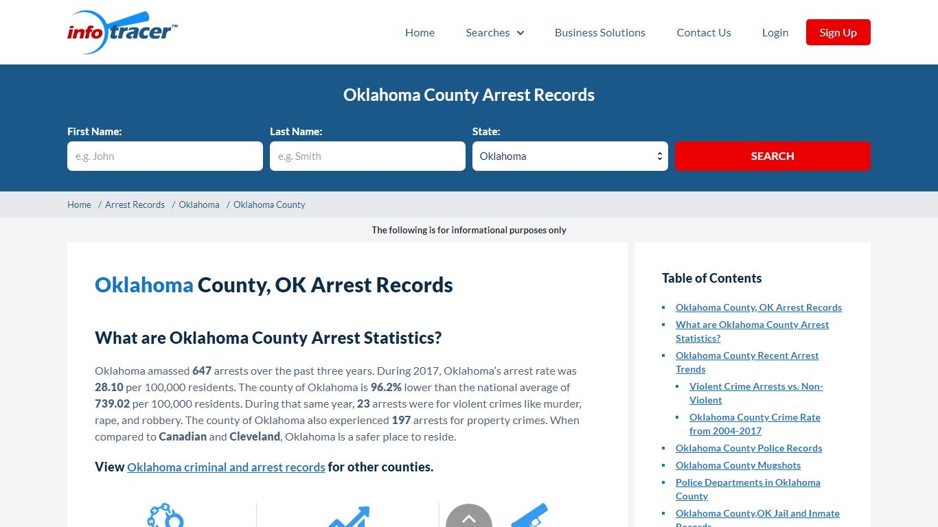 Oklahoma County, OK Arrests, Mugshots & Jail Records - InfoTracer